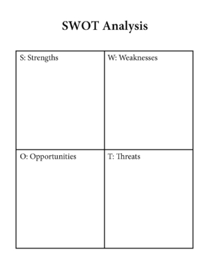 Teaching Strategy: SWOT Analysis