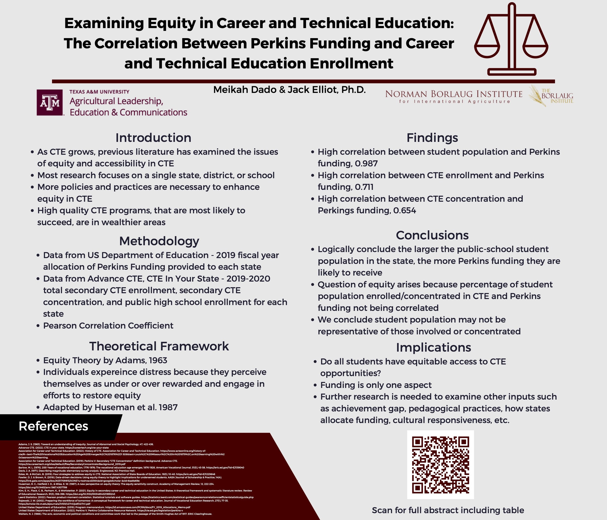 The Correlation Between Perkins Funding and Career and Technical Education Enrollment This study examines how governmental funding for Career and Technical Education (CTE), Perkins Funding, correlates to CTE enrollment (one CTE course) and concentration (two or three courses depending on state policy). Equity Theory was used as a lens in which to explore educational equity in CTE programs. The findings suggest the larger the public-school student population in the state and the more students enrolled in a CTE course, the more Perkin’s funding they are likely to receive. While the percentage of student population enrolled or concentrated in CTE correlation with Perkin’s funding the state receives is negligible. The implications of not having equitable funding may result in students not having access to CTE opportunities. Further research is needed to assess how other inputs impact equity in CTE such as achievement gap, pedagogical practices, perceptions of race, and cultural responsiveness. Additionally, future research should examine how states allocate funding, other resources states use to fund CTE, and include individual preferences to include the sensitivity construct of equity theory. Authors: Meikah Dado & Jack Elliot, Ph.D.