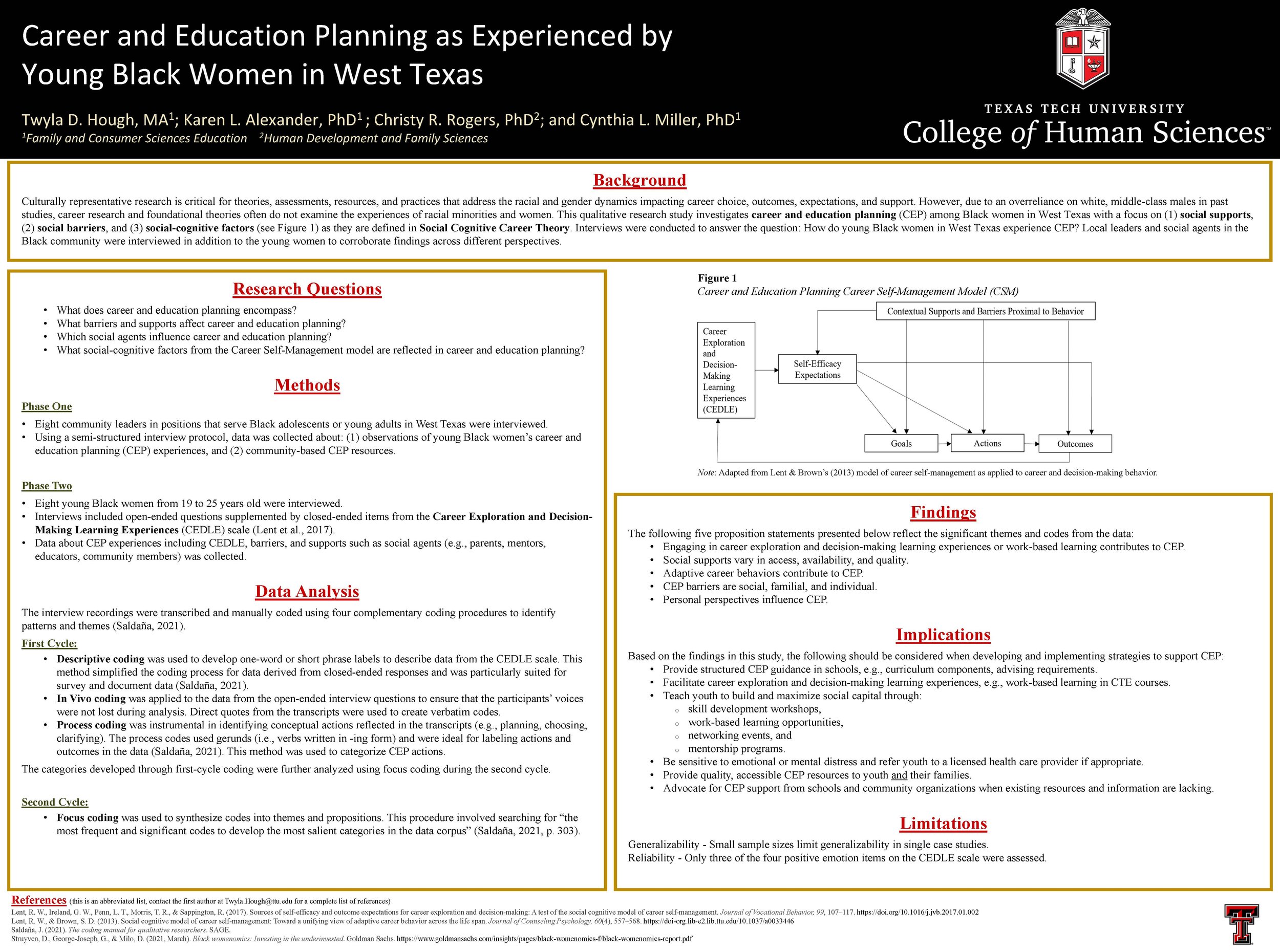 Career and Education Planning as Experienced by Young Black Women in West Texas This qualitative study investigated how young Black women experience career and education planning. Community leaders and young Black women in West Texas participated in semi-structured interviews during data collection. The young women also participated in structured interviews using the Career Exploration and Decision-Making Learning Experiences scale based on Social Cognitive Career Theory’s Career Self-Management model. The themes from the data provide youth educators, mentors, parents, and career guidance professionals with a contextualized understanding of career and education planning as experienced by the young Black women in this study. These findings amplify the voices of young Black women in a way that is not attainable when relying exclusively on quantitative research methods. Scholars, educators, counselors, individuals, and families can gain exposure to this phenomenon by experiencing it through the realities of these young women as a precursor to re-examining the career and education planning services and support provided to young Black women. Reporting on these experiences can inform approaches to equipping Black women for productive career and education planning as they transition into adulthood. Additionally, the research methodology provides a model for future studies designed to explore the experiences of other marginalized people groups. Authors: Hough, T., Alexander, K. L., Rogers, C., Miller, C. L.